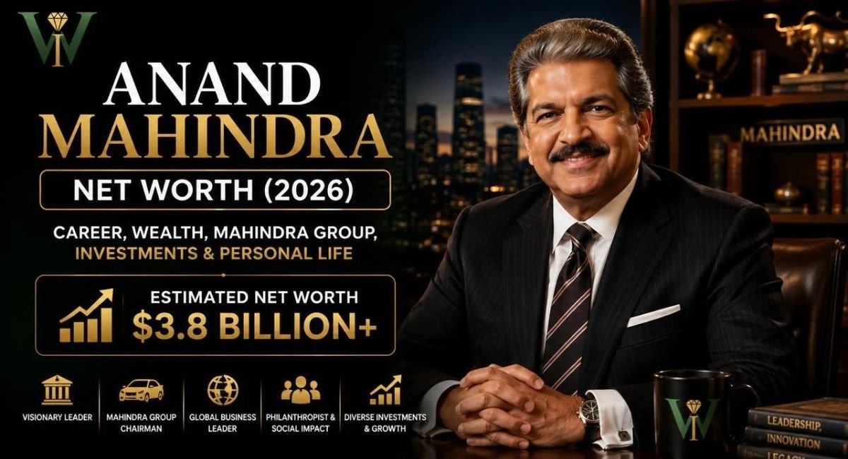 Anand Mahindra Net Worth 2026: Career, Mahindra Group, Wealth & Personal Life