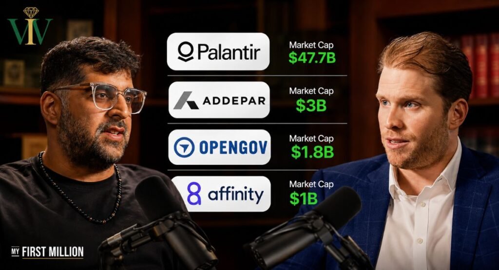 Joe Lonsdale’s Companies